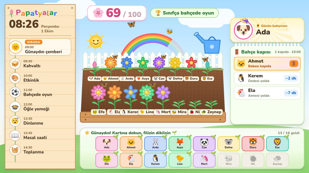 Flower garden theme: buds open when children check in, flowers bloom in the garden