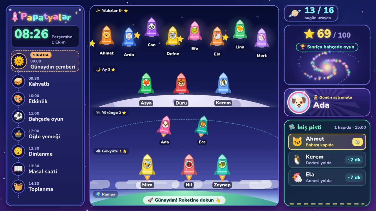 Space theme: each child's rocket gets ready at check-in and rises toward the Moon and stars with points